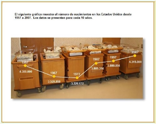 nacimientos_usa.jpg